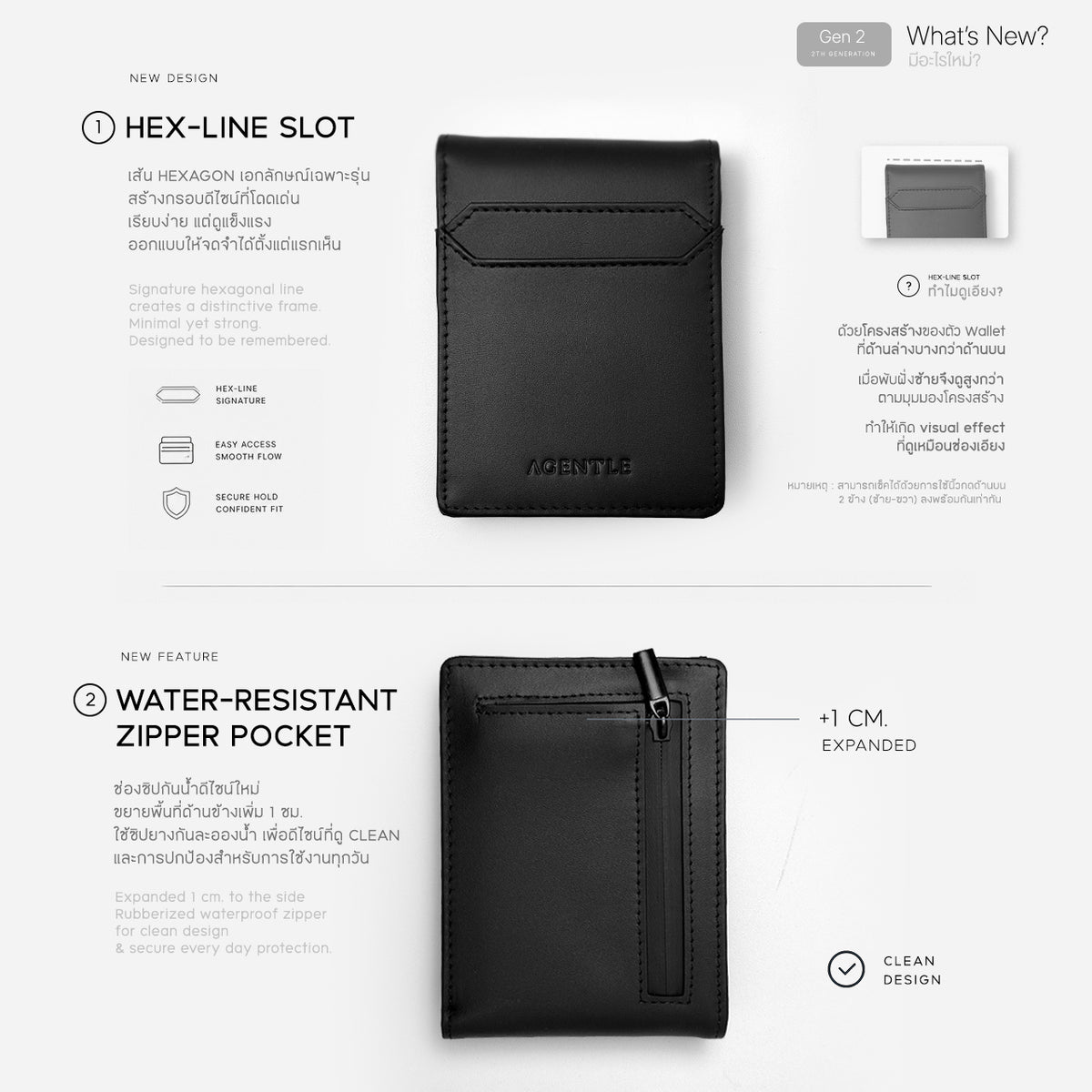 AGENTLE • 2 FOLD – กระเป๋าสตางค์หนังแท้ 2 พับ ปิดด้วยแม่เหล็ก